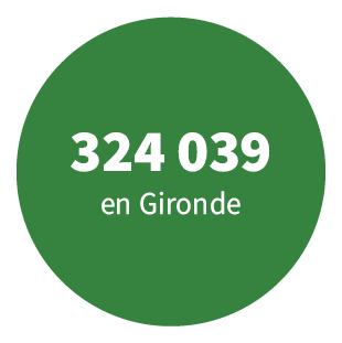 324 039 en Gironde