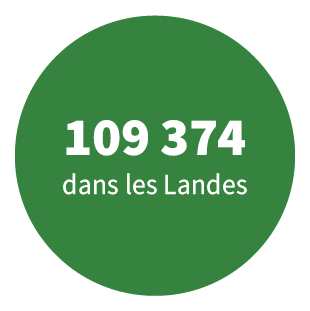 109 374 dans les Landes