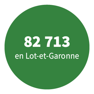 82 713 en Lot-et-Garonne