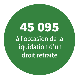 2 378 retraités payés par la Carsat Aquitaine résident à l'étranger (droits prores)