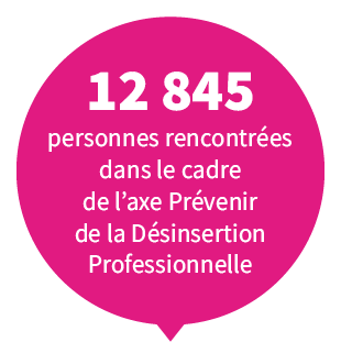12 845 personnes rencontrées dans la cadre de l'axe Prévenir de la Désinsertion Professionnelle