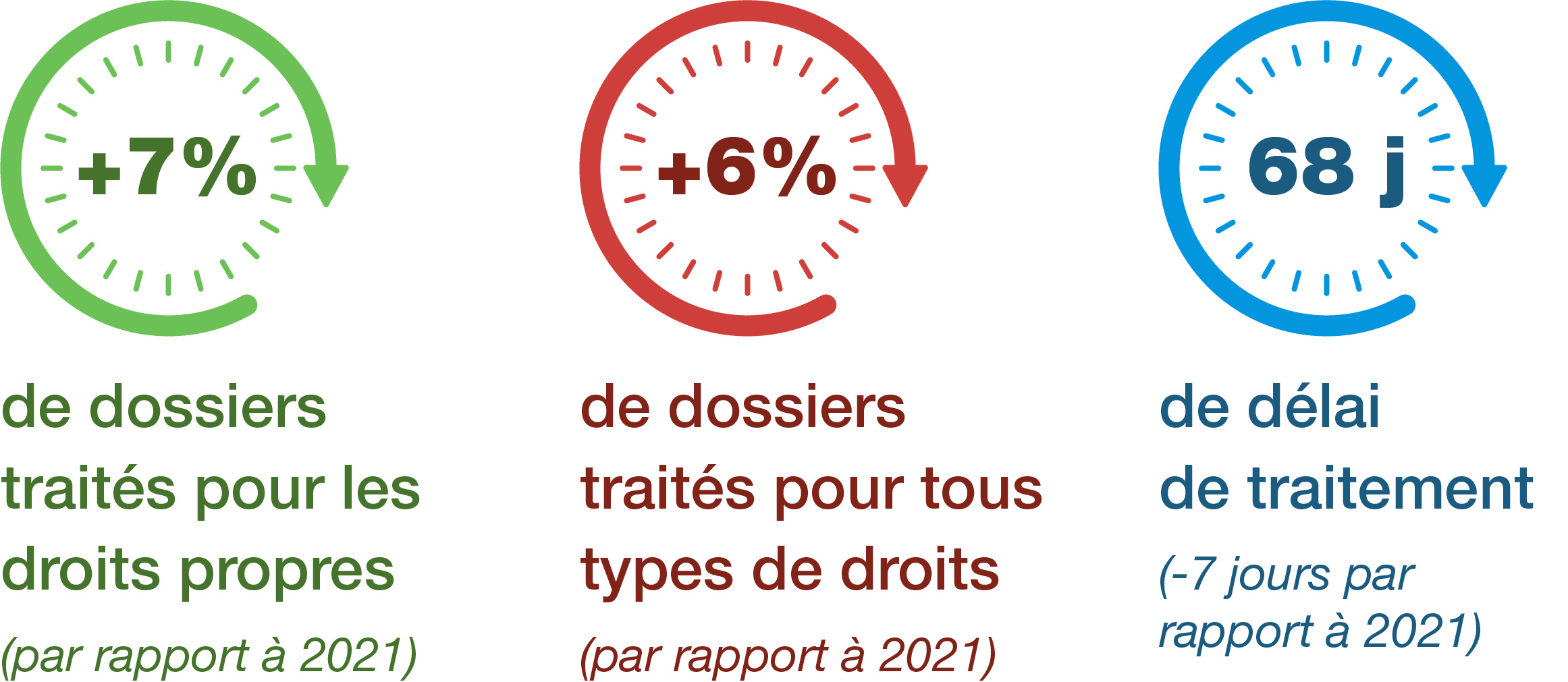 Personne consultant un dossier