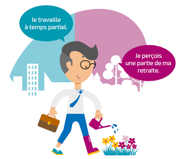 Retraite progressive: une solution pour rester actif sans la perte de revenus