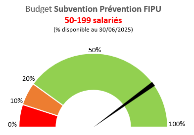 FIPU-50-199.png